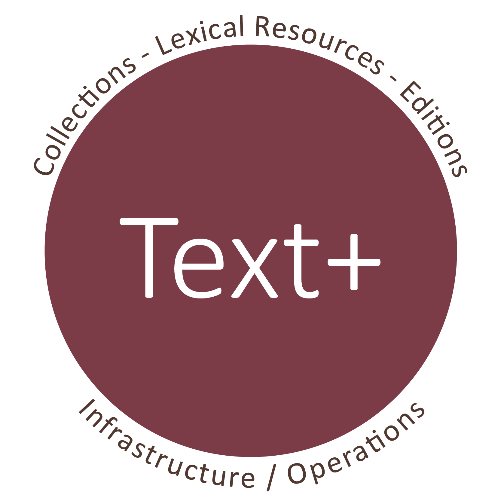Text+ Logo