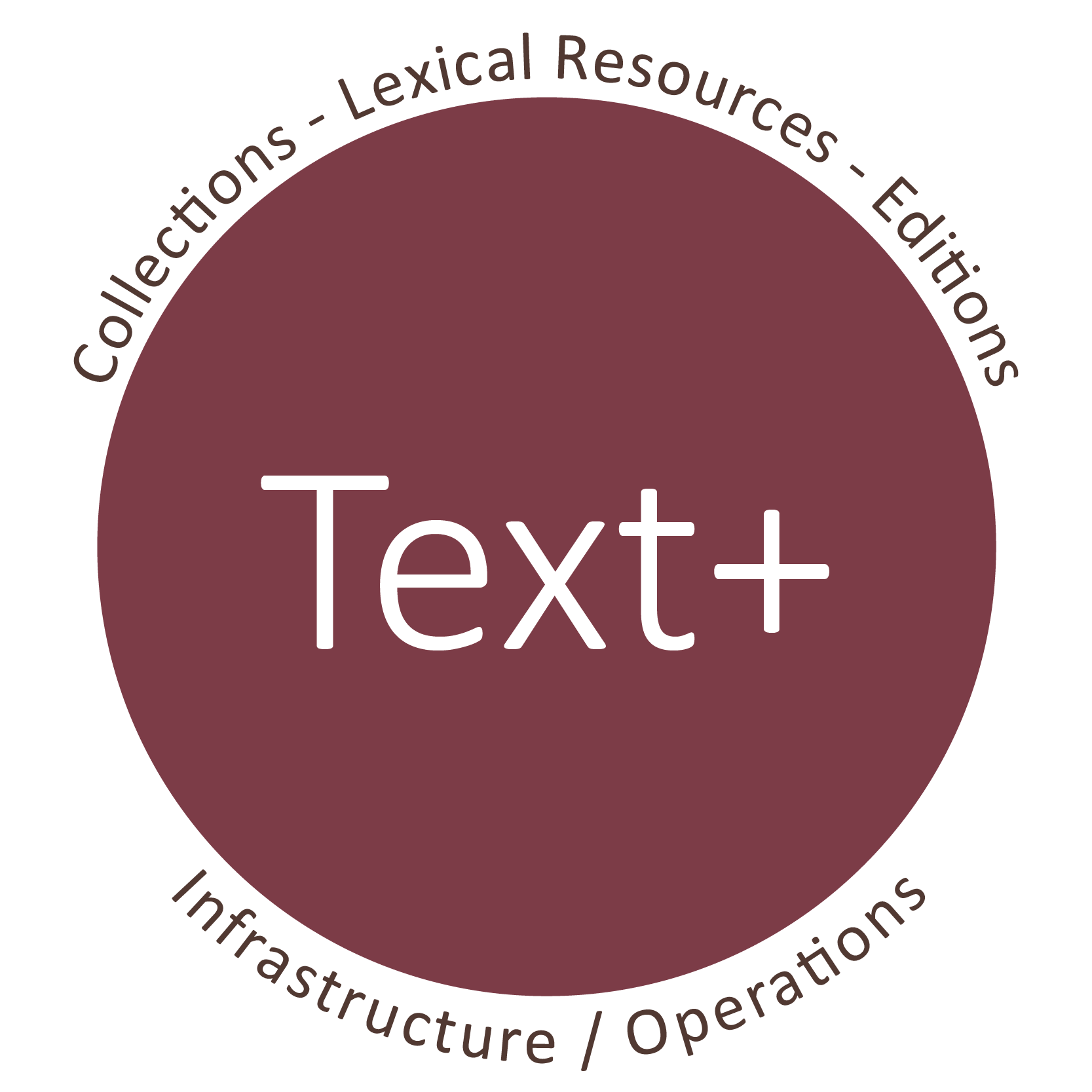Textplus-Logo-en Text+ Logo