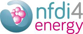 Logo of the NFDI4Energy consortium